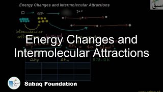 Energy Changes and Intermolecular Attractions