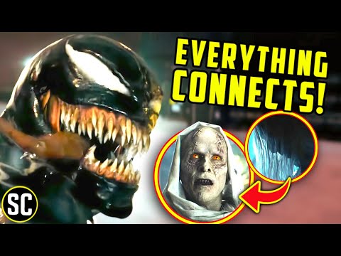 How VENOM 3 Sets Up SPIDER-MAN in AVENGERS: SECRET WARS - Knull Connection Explained