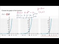 Understanding Exponential Functions