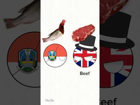 Perbedaan Inggris vs Jawa | #countryballs #memes #fypシ #shorts #meme