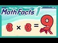 Exploring Basic Multiplication and Division Facts