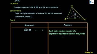 Theorem on Side Bisectors of a Triangle