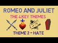 Key Themes of Hate in Romeo and Juliet