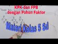 Bilangan Prima dan KPK/FPB