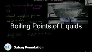 Boiling Points of Liquids