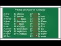Understanding Sequences and Number Concepts
