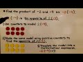Multiplying Positive and Negative Numbers