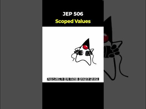JEP 506 Scoped Values