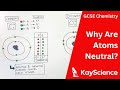Understanding Atomic Structure and Charges