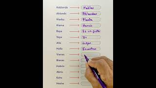 Vocabulario que debes distinguir