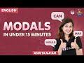 Understanding Modal Verbs in English