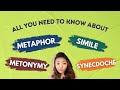 Exploring Literary Devices: Metaphor, Simile, Metonymy, and Synecdoche