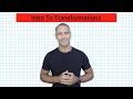 Exploring Transformations: Translation, Reflection, Rotation, and Dilation
