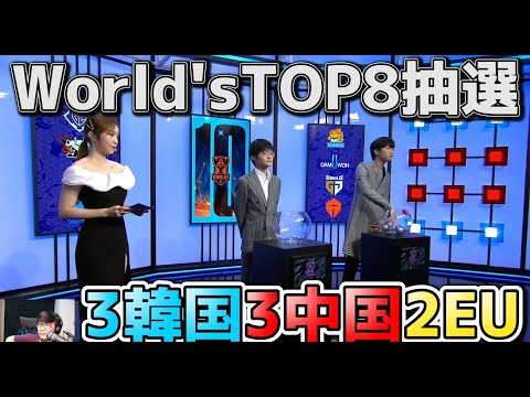 世界大会2020トップ8チームを抽選で振り分ける!!