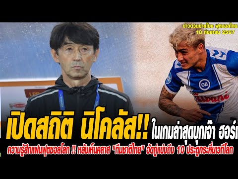 ข่าวบ่ายโมงฟุตบอลไทย เปิดสถิติ นิโคลัส มิคเกลสัน ในเกมล่าสุดบุกเจ๊า ฮอร์เซ่นส์ 2-2