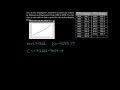 Linear and Exponential Functions Concepts