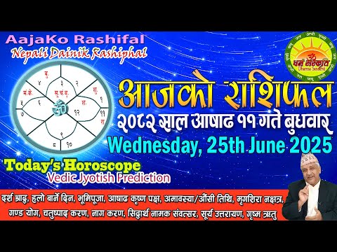 आजको राशिफल | २०८२ आषाढ ११ गते बुधवार | June 25, 2025 | 2082 Ashad 11 | Aaja Ko Rashifal