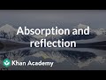 Exploring Light Behavior: Absorption and Reflection