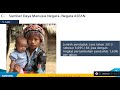 Economics and Population in ASEAN