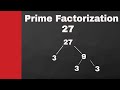 Prime Factorization Concepts
