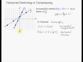 Exploring Vertical and Horizontal Transformations in Functions