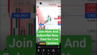 Ethereum Live Profit 🚀 Real Trade Result | Crypto Trading Shorts #ethereum  #cryptolive #crypto