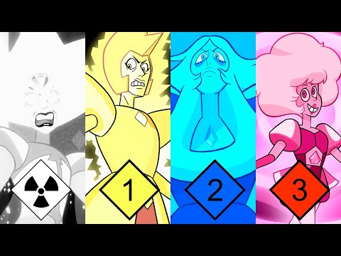 TODOS OS PODERES DAS DIAMANTES E POSSÍVEIS HABILIDADES!