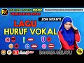 Identifying Letter Sounds