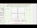 Graphing Lines with Slope and Y-Intercept