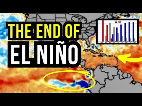 This is the End of El Niño...