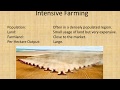 Farming Types: Intensive vs Extensive