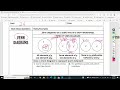 Understanding Venn Diagrams
