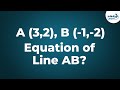 Finding the Equation of a Line from Coordinates