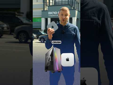 Crush the Mac Mini