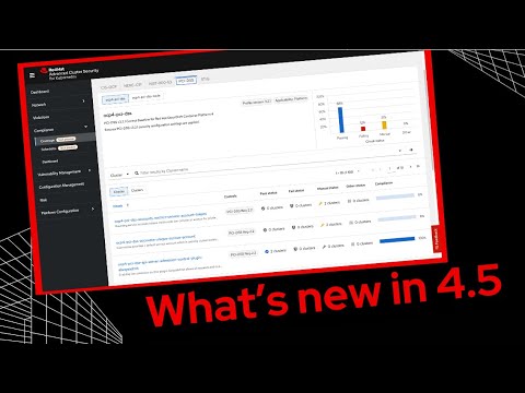 RHACS Product Update: What's New in 4.5!