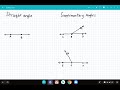 Exploring Geometry Fundamentals