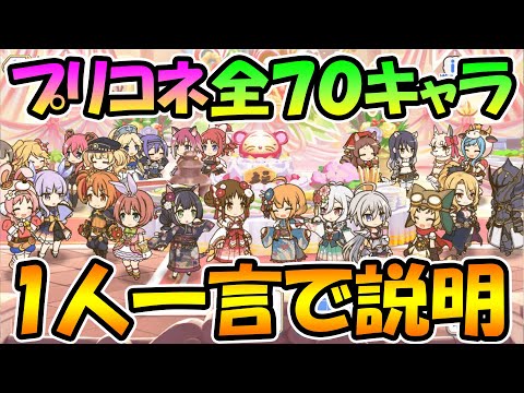 【プリコネR】勝手に一人一言でプリコネのキャラほぼ全員を説明します