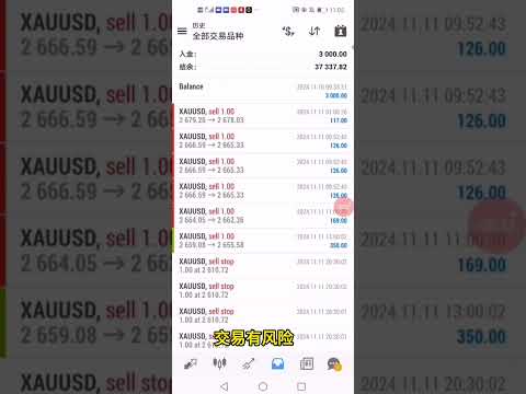 【热门】稳定10个月收获11.4蓓，黄金挂单突破策略