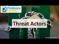 Understanding Threat Actors in Cybersecurity