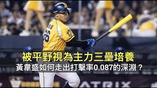 被平野視為主力三壘培養…黃韋盛如何走出打擊率0 087的深淵？