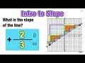Exploring the Basics of Slope