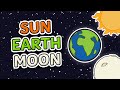 Astronomy and Earth Science Concepts
