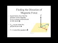 Magnetic Fields and Forces Concepts