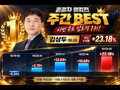 [MBN골드 김상두]<strong>다음주</strong> 승부주