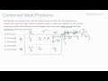 Combined Work Problems and Rates