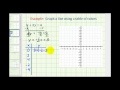 Graphing Linear Equations and Functions