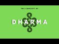 Buddhism and Hinduism Concepts Assessment