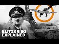 Blitzkrieg Strategy and Its Impacts