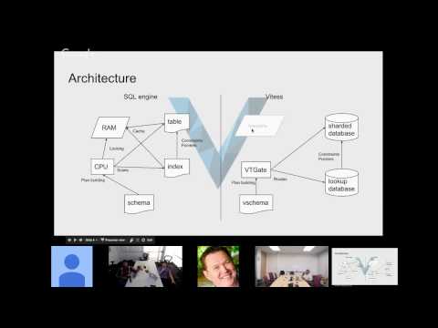 Vitess Deep Dive sessions