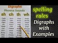 Exploring Consonant Digraphs and Blends